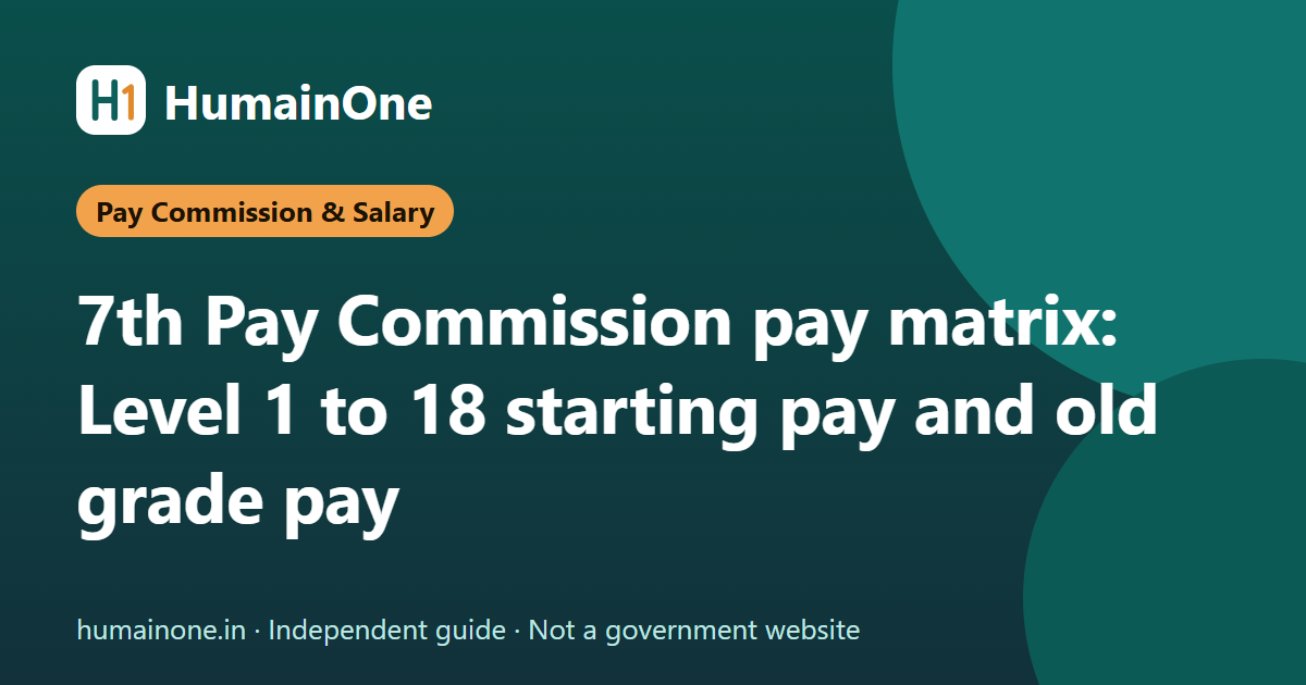 7th CPC Pay Matrix: Level 1–18 Pay, Grade Pay & 60% DA